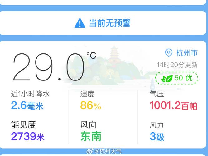 杭州余杭区天气预报一周天气，杭州余杭区天气情况-第4张图片-优品飞百科