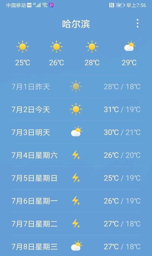 天气预报哈尔滨一周天气今天，天气预报哈尔滨一周天气预报？-第5张图片-优品飞百科
