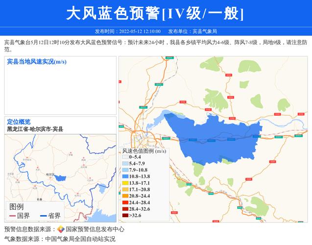 天气预报哈尔滨一周天气今天，天气预报哈尔滨一周天气预报？-第6张图片-优品飞百科