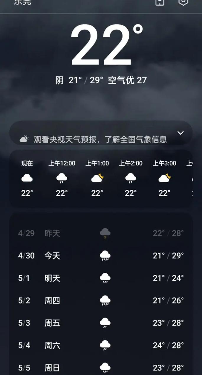 东莞东城天气预报，东莞东城天气预报实时？-第6张图片-优品飞百科
