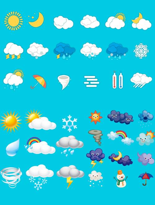 天气分类天气现象？天气 分类？-第3张图片-优品飞百科