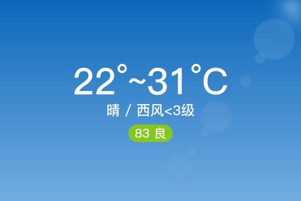 天气秦皇岛海港区,秦皇岛海港区今天天气-第3张图片-优品飞百科 天气秦皇岛海港区,秦皇岛海港区今天天气-第3张图片-优品飞百科