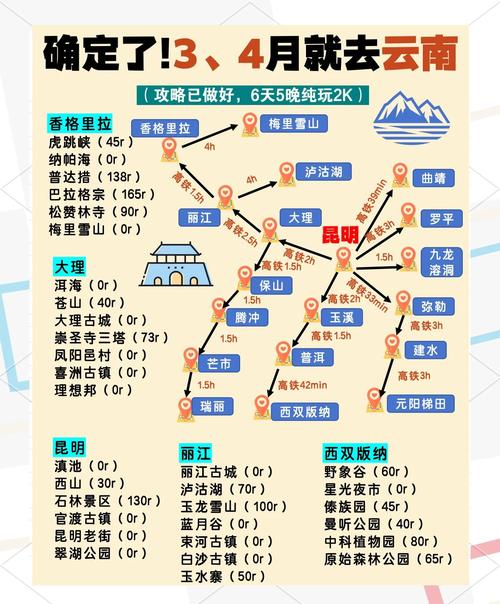 宜良天气预报7天，宜良天气预报7天准确率-第2张图片-优品飞百科