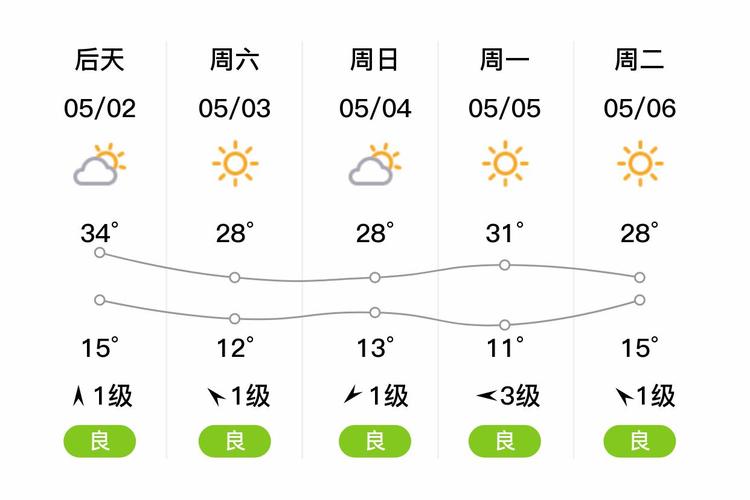 云县幸福镇天气预报，云县幸福镇政府电话？-第1张图片-优品飞百科