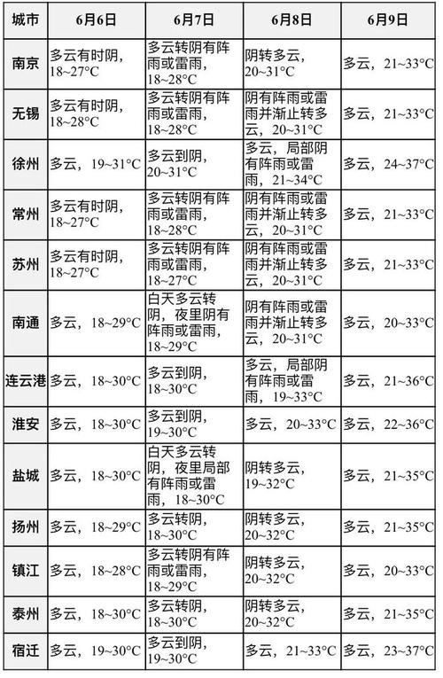 云县幸福镇天气预报，云县幸福镇政府电话？-第7张图片-优品飞百科