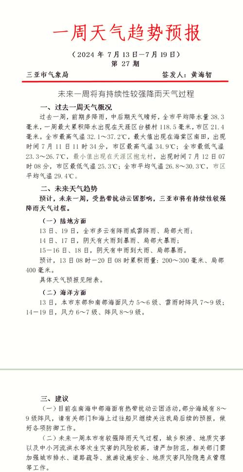 三亚天气预报一周，三亚天气预报一周15天穿什么衣服？-第2张图片-优品飞百科