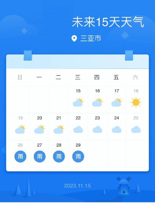 三亚天气预报一周，三亚天气预报一周15天穿什么衣服？-第6张图片-优品飞百科