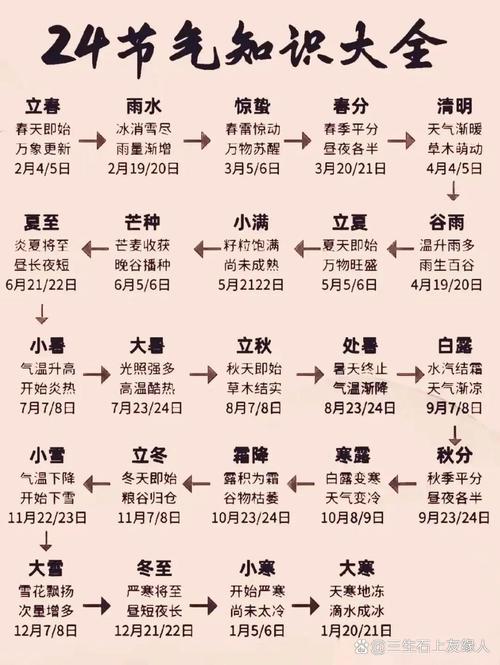 今日杭州拱墅区天气预报？今日杭州拱墅区天气预报查询？-第2张图片-优品飞百科