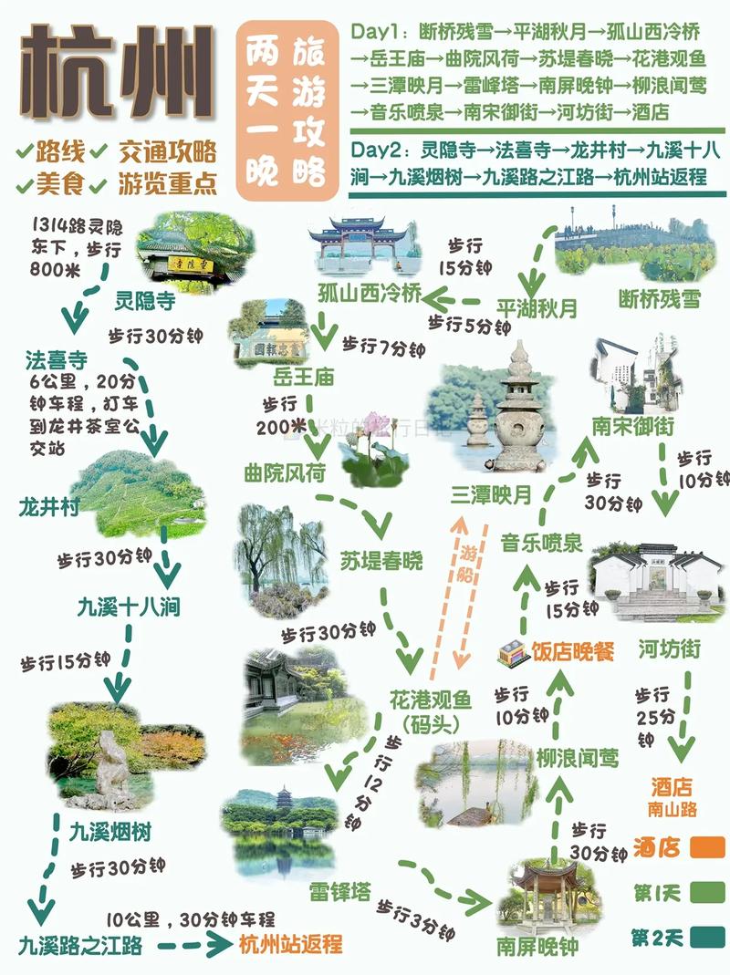 今日杭州拱墅区天气预报？今日杭州拱墅区天气预报查询？-第4张图片-优品飞百科