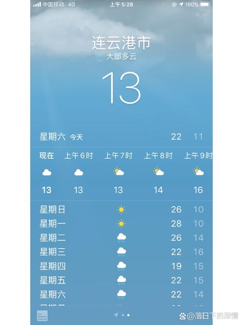 江苏省连云港天气预报最新？连云港地区天气预报？-第3张图片-优品飞百科