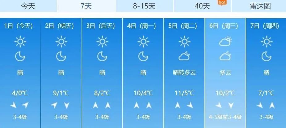 青岛胶南天气预报，青岛胶南天气预报梦见飞好不好？-第6张图片-优品飞百科