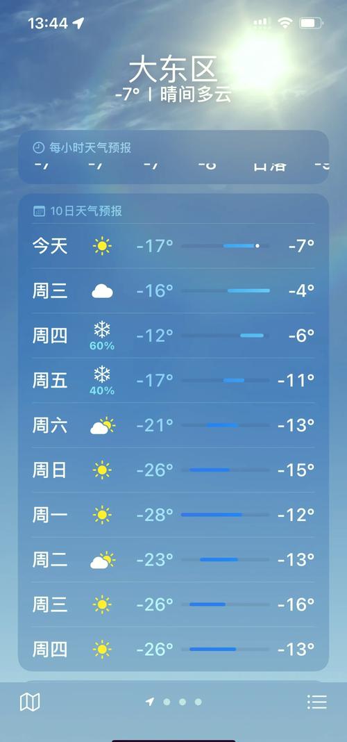 芜湖市鸠江区天气预报？芜湖市鸠江区未来一个星期的天气预报？-第5张图片-优品飞百科
