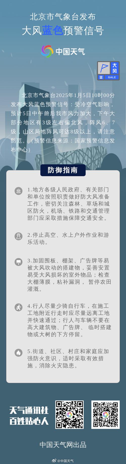 门头沟天气预警情况最新，北京门头沟天气实时查询？-第6张图片-优品飞百科