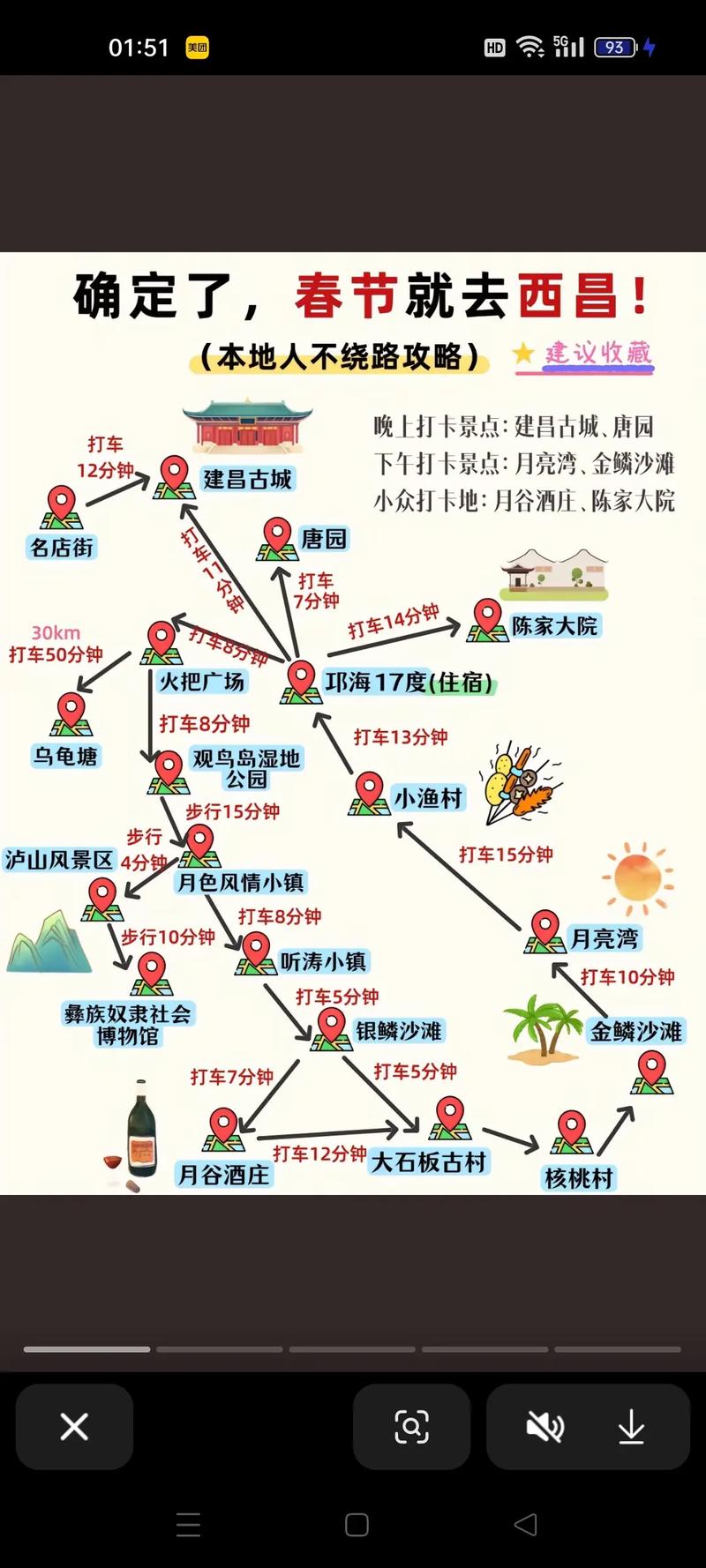 潍坊昌邑市天气预报？潍坊昌邑一周天气？