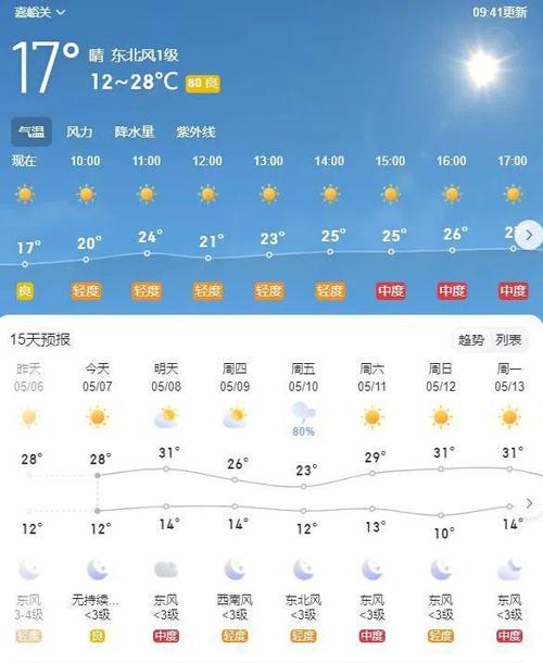 嘉峪关一周天气预报？嘉峪关天气预报15天查询结果？-第3张图片-优品飞百科