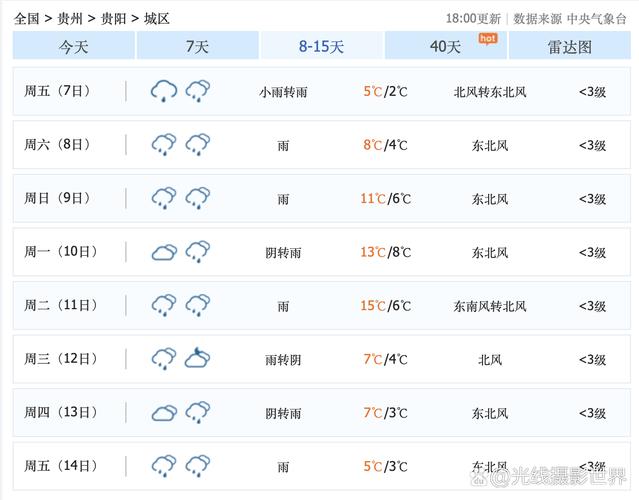 四川一周天气查询最新消息，四川一周的天气-第3张图片-优品飞百科