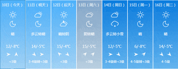 实时天气24小时预报太原，太原24天气预报查询-第3张图片-优品飞百科