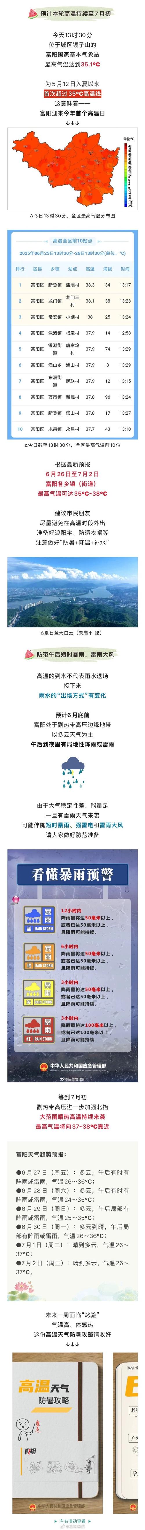 富阳天气预报一周天气，天气预报富阳天气预报-第5张图片-优品飞百科