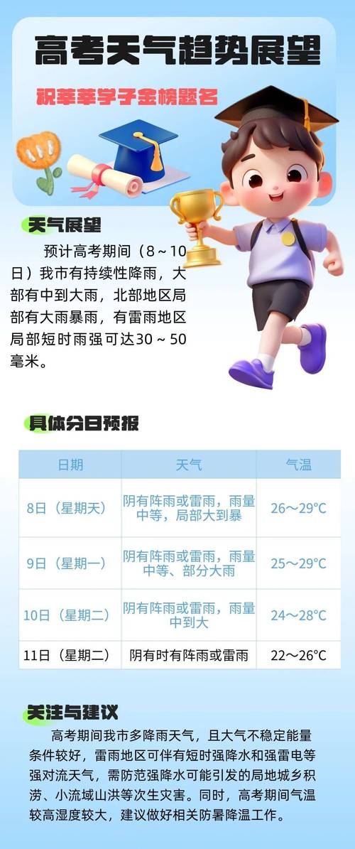 金华天气预报天气报告,金华天气详情-第5张图片-优品飞百科 金华天气预报天气报告,金华天气详情-第5张图片-优品飞百科