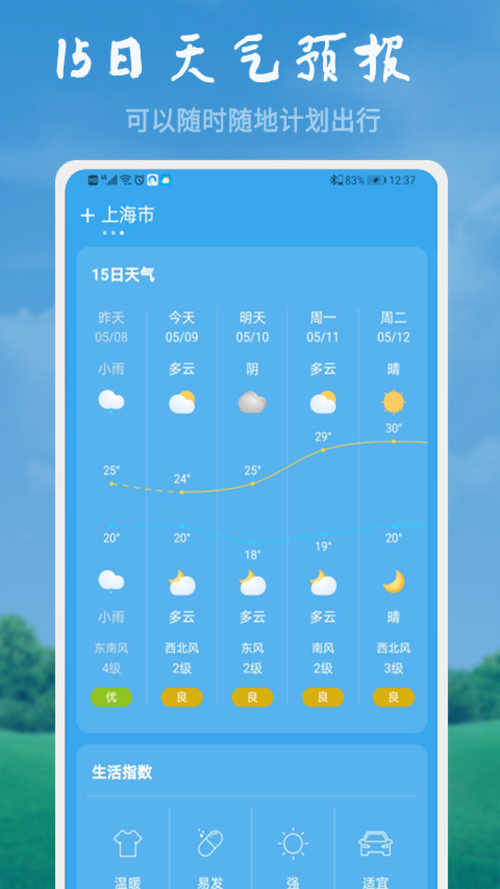 天气预报一小时？天气预报一小时更新一次？