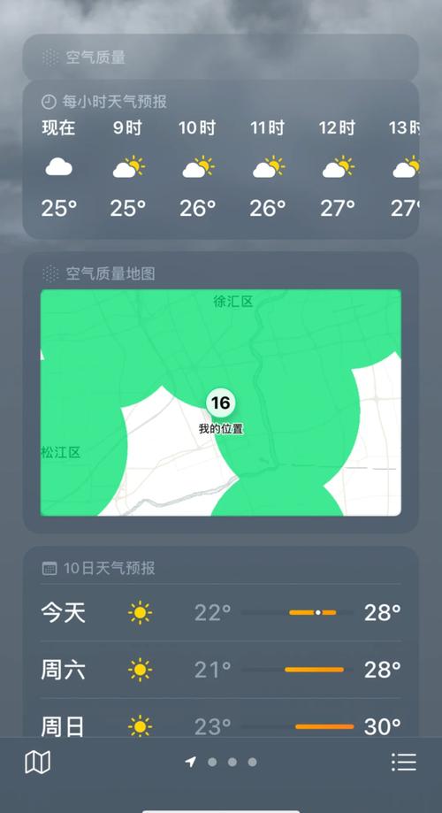 天气预报一小时？天气预报一小时更新一次？-第2张图片-优品飞百科