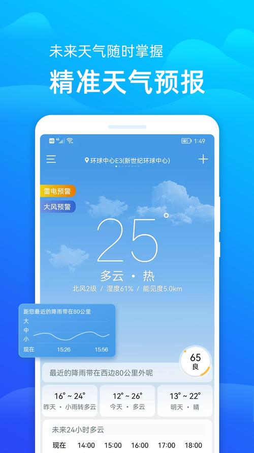 天气预报一小时？天气预报一小时更新一次？-第3张图片-优品飞百科