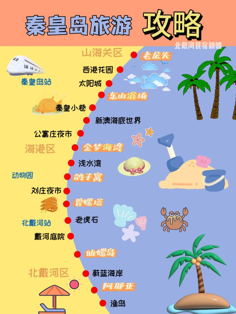 秦皇岛海港区天气预报24小时，秦皇岛市海港区实时天气预报-第7张图片-优品飞百科