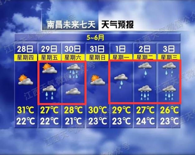 天气预报南昌市未来15天，未来一周南昌天气预报15天-第1张图片-优品飞百科