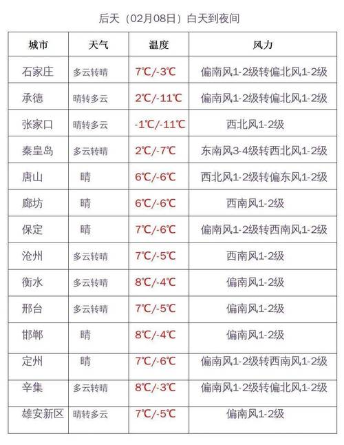 明天兰州天气24小时预报,今天明天兰州天气预报-第5张图片-优品飞百科 明天兰州天气24小时预报,今天明天兰州天气预报-第5张图片-优品飞百科