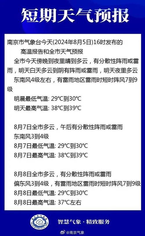 南京溧水天气预报详细，中国天气网 南京溧水天气预报-第4张图片-优品飞百科
