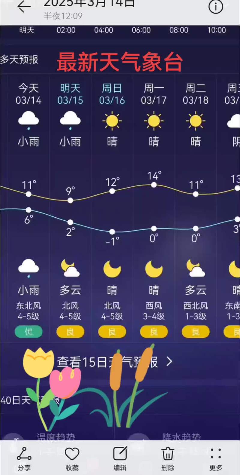 安徽的天气预报30天?安徽天气预报30天准确 一个月?-第7张图片-优品飞百科 安徽的天气预报30天?安徽天气预报30天准确 一个月?-第7张图片-优品飞百科