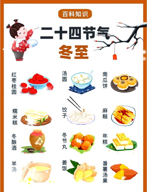 杭州拱墅区天气预报一周查询，中国浙江省杭州市拱墅区天气预报？-第7张图片-优品飞百科