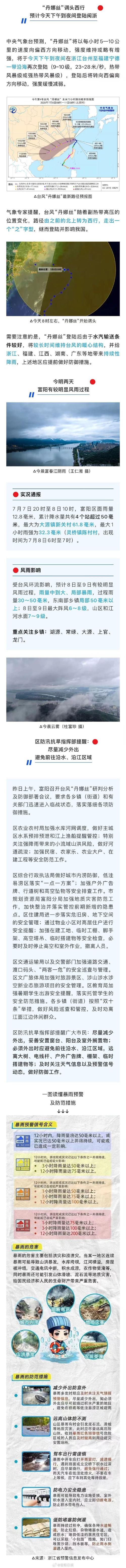 天气预报富阳24小时，富阳天气预报每小时？