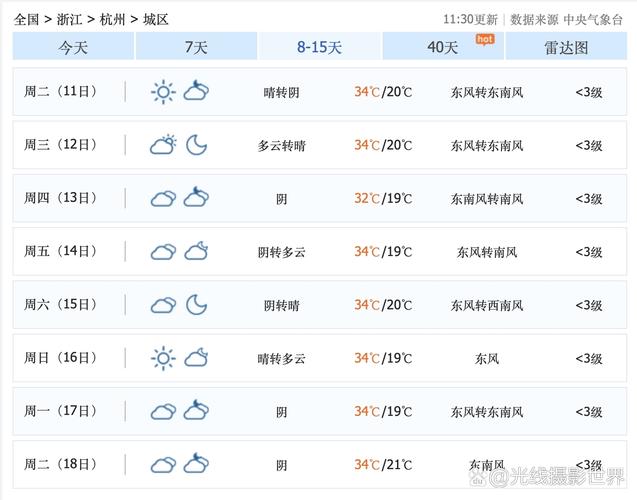 天气预报富阳24小时，富阳天气预报每小时？-第7张图片-优品飞百科