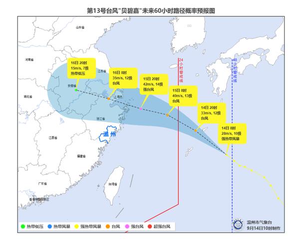 台风天气实时路径江西？江西台风最新消息2020？