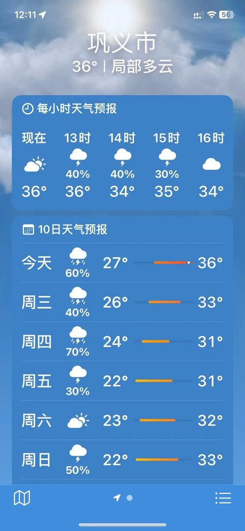 郑州巩义天气情况？郑州巩义天气预报？-第3张图片-优品飞百科