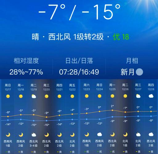 北京天气4月份天气预报？2021北京4月天气？-第7张图片-优品飞百科