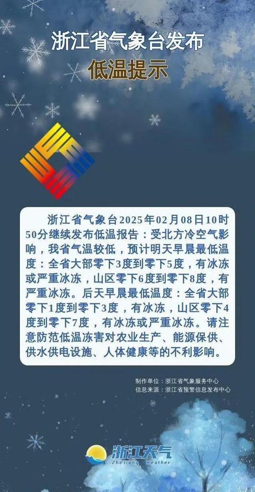 杭州钱塘区实时天气，钱塘区 天气预报？-第4张图片-优品飞百科