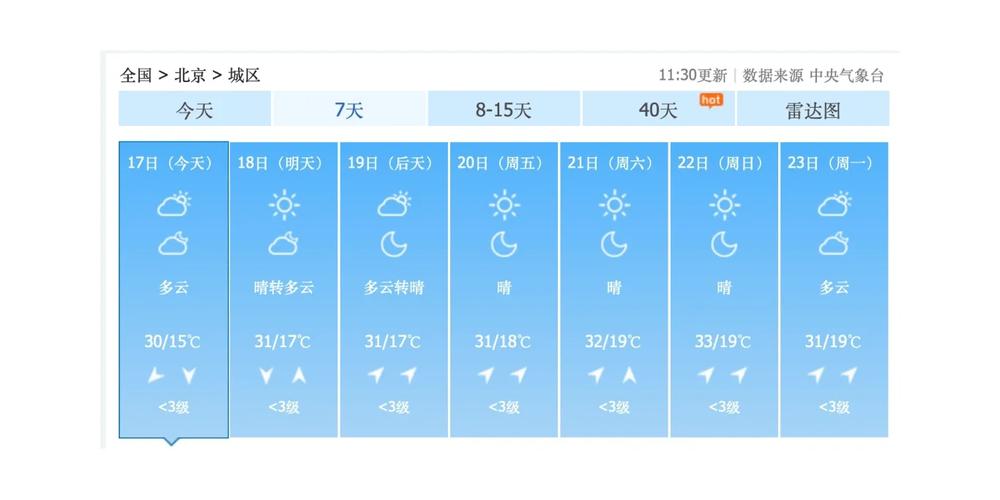 近几天北京天气，近几天北京的天气？-第1张图片-优品飞百科