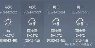 天气预报近24小时，天气预报24小时详情分享？-第2张图片-优品飞百科