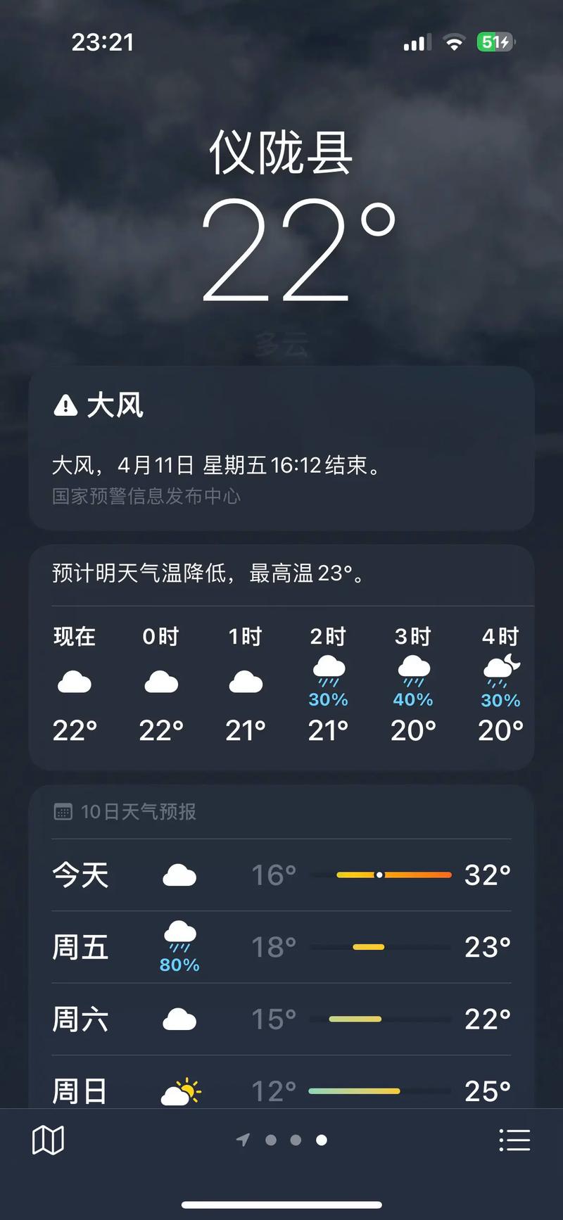 天气预报几点会下雨，天气预报几点下雨准吗？
