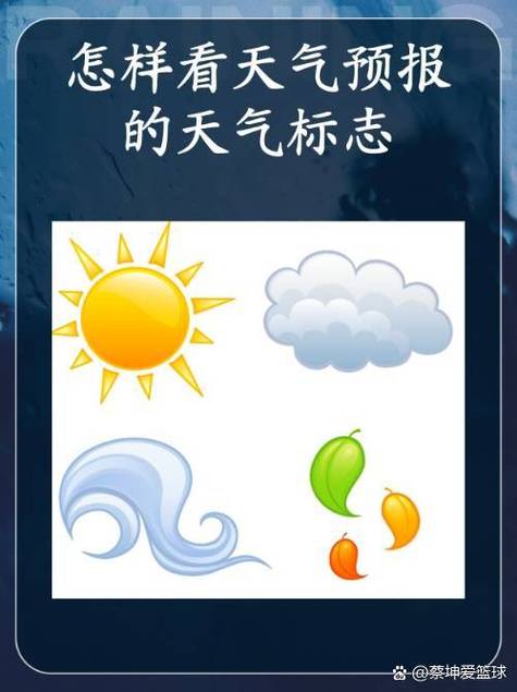 天气预报标识解读?天气预报标识意思?-第2张图片-优品飞百科 天气预报标识解读?天气预报标识意思?-第2张图片-优品飞百科