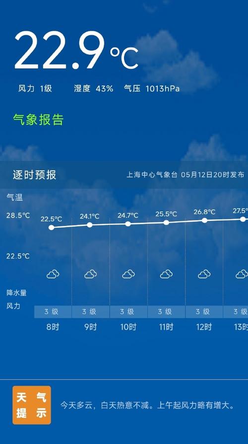 崇明天气预报15天？崇明天气预报30天？-第4张图片-优品飞百科
