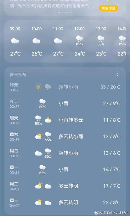 近一周杭州天气，近一周杭州天气情况？