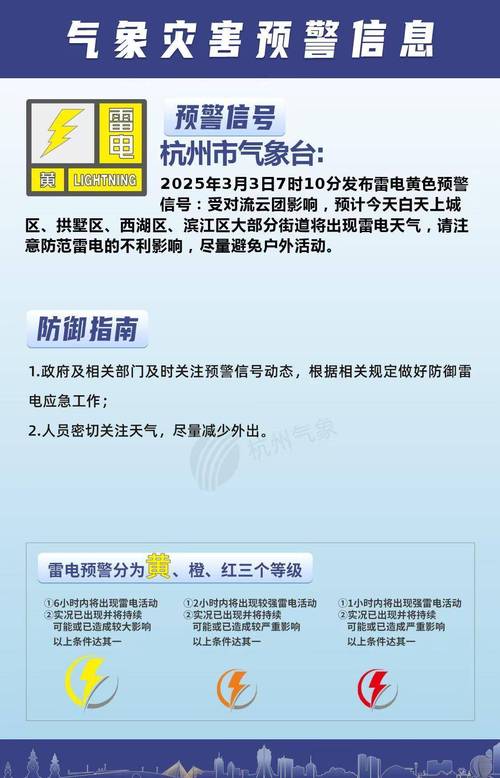 近一周杭州天气，近一周杭州天气情况？-第3张图片-优品飞百科