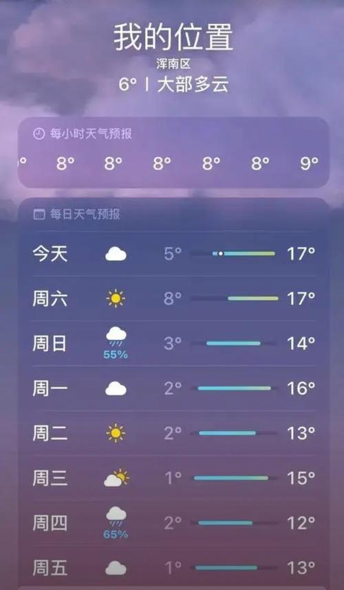 东北沈阳天气预报一周7天，东北沈阳天气预报一周7天-第4张图片-优品飞百科