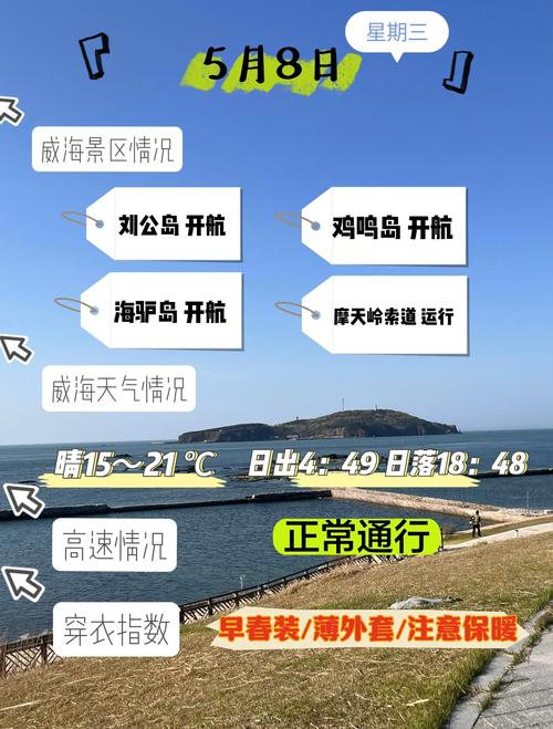 威海地区15天的天气预报，威海地区15天的天气预报查询？-第4张图片-优品飞百科