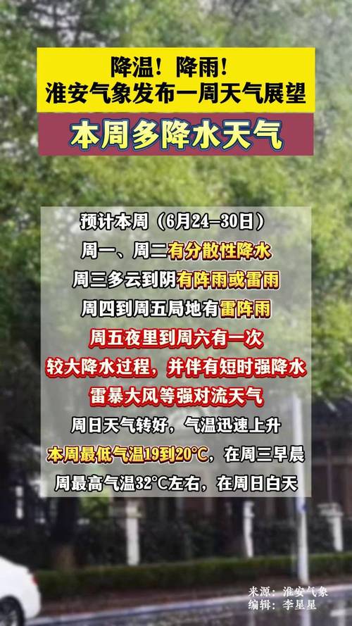 江苏一周的天气情况，江苏今明后三天天气预报？-第3张图片-优品飞百科