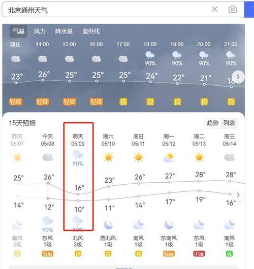 天气预报沈阳今天几点下雨啊？沈阳今天几点下雨啊?？-第2张图片-优品飞百科