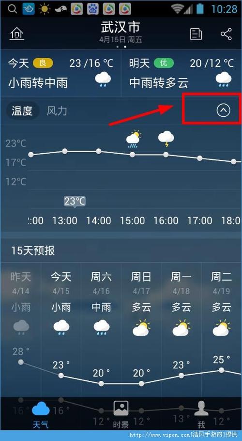 天气预报沈阳今天几点下雨啊？沈阳今天几点下雨啊?？-第8张图片-优品飞百科